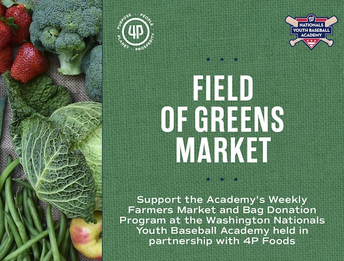 The Impact of the Field of Greens Market image