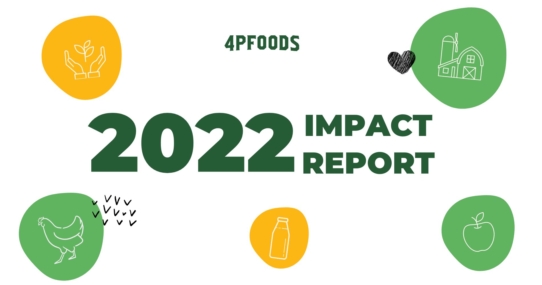 4P Foods’ 2022 Impact  image